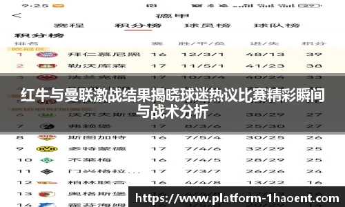 红牛与曼联激战结果揭晓球迷热议比赛精彩瞬间与战术分析